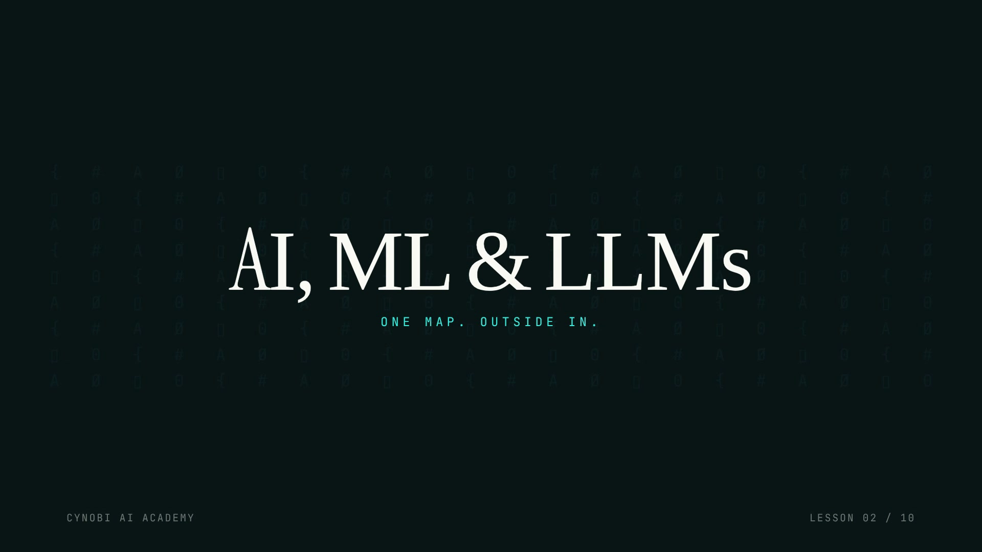 Lesson 2 title card: AI, ML & LLMs — The Map